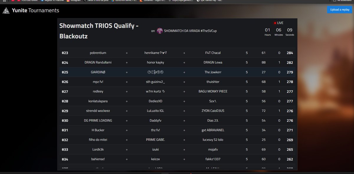 top 30 showmatch, qualed to finals <a href="/d1aasz/">Dias</a> (dg nao tem tt) 
<a href="/Kennosv/">Kenno</a> <a href="/blxckoutz/">blackoutz</a>