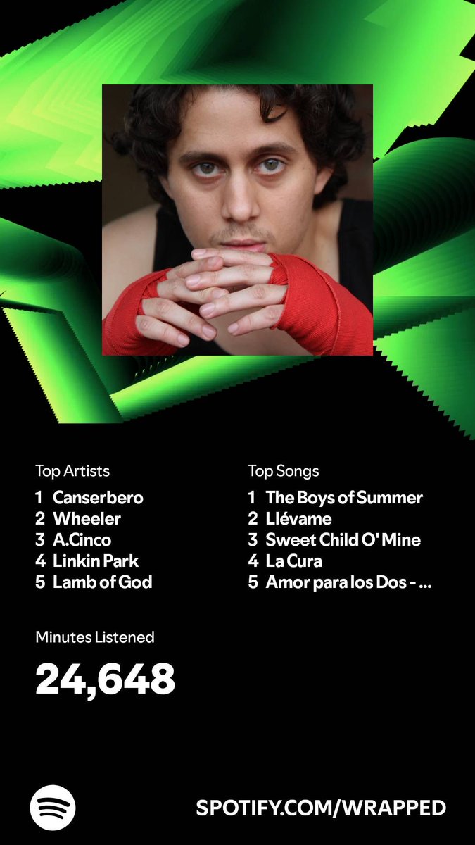 elmiguesolis's tweet photo. Lo que nunca entiendo de mi #SpotifyWrapped es que de mi artista n° 1 no tengo ninguna canción en el top 5…  https://t.co/nHEeSRKtK4 https://t.co/8p2ZUnY8wk