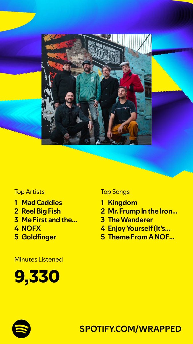 I listened for 9,330 minutes in 2024. What about you? #SpotifyWrapped  
#Top artists pretty much same as last years….caddies taking the top spot for the second year running though  open.spotify.com/wrapped/share/…