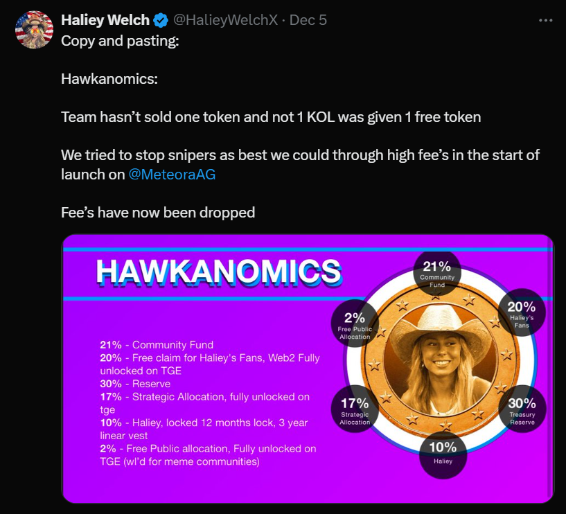 ShurikenTrade's tweet photo. Just minutes after the coin started dipping, she posted the tokenomics.

She said that the team didn't sell a single token.

She was lying and will likely have to "talk tuah" judge about this. https://t.co/CsCwPkWYGZ