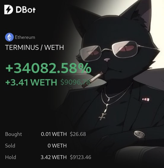 DBotService tweet media