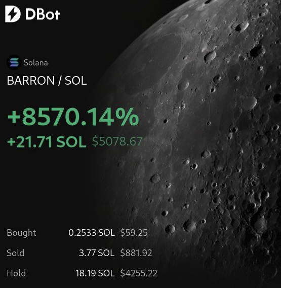 DBotService tweet media