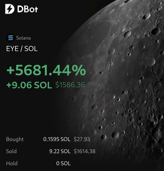 DBotService tweet media