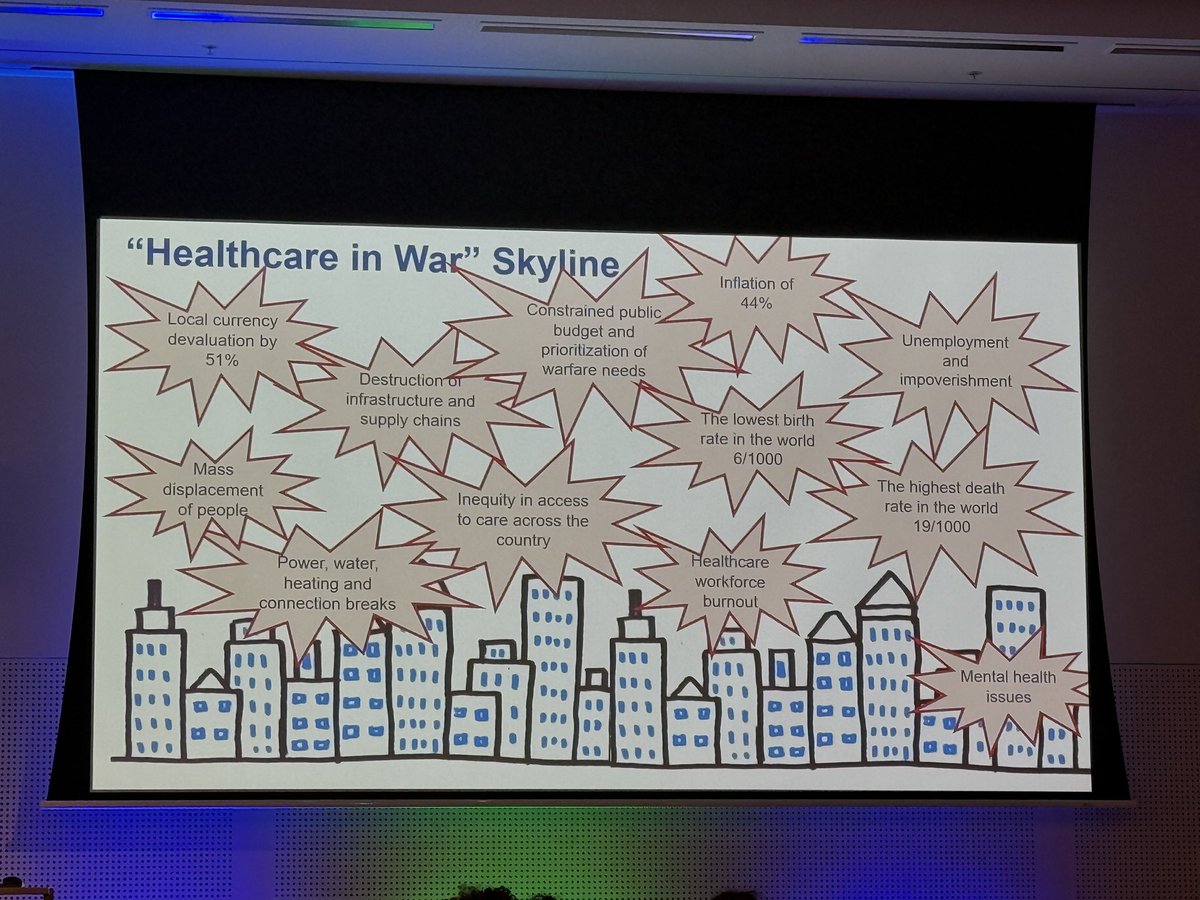 A/Prof Michelle Peate (@drpeate) on Twitter photo yuliya Nogovitsyna captures the impact of war on #cancer care. <a href="/AYAGlobalCancer/">Global AYA Cancer Congress</a> yuliya Nogovitsyna captures the impact of war on #cancer care. <a href="/AYAGlobalCancer/">Global AYA Cancer Congress</a>
