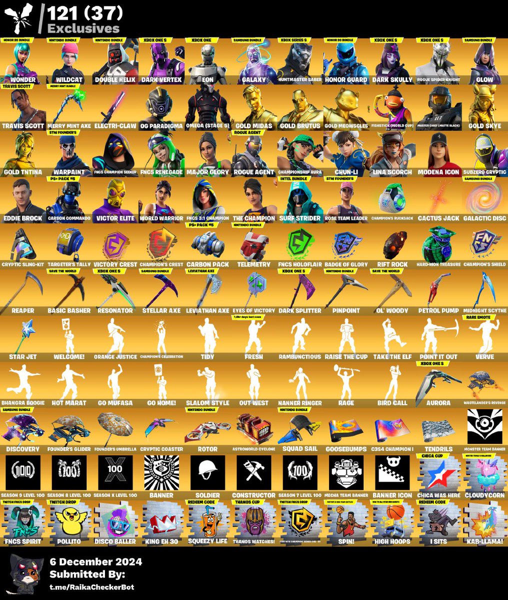 Ghost Evrizzle tweet media