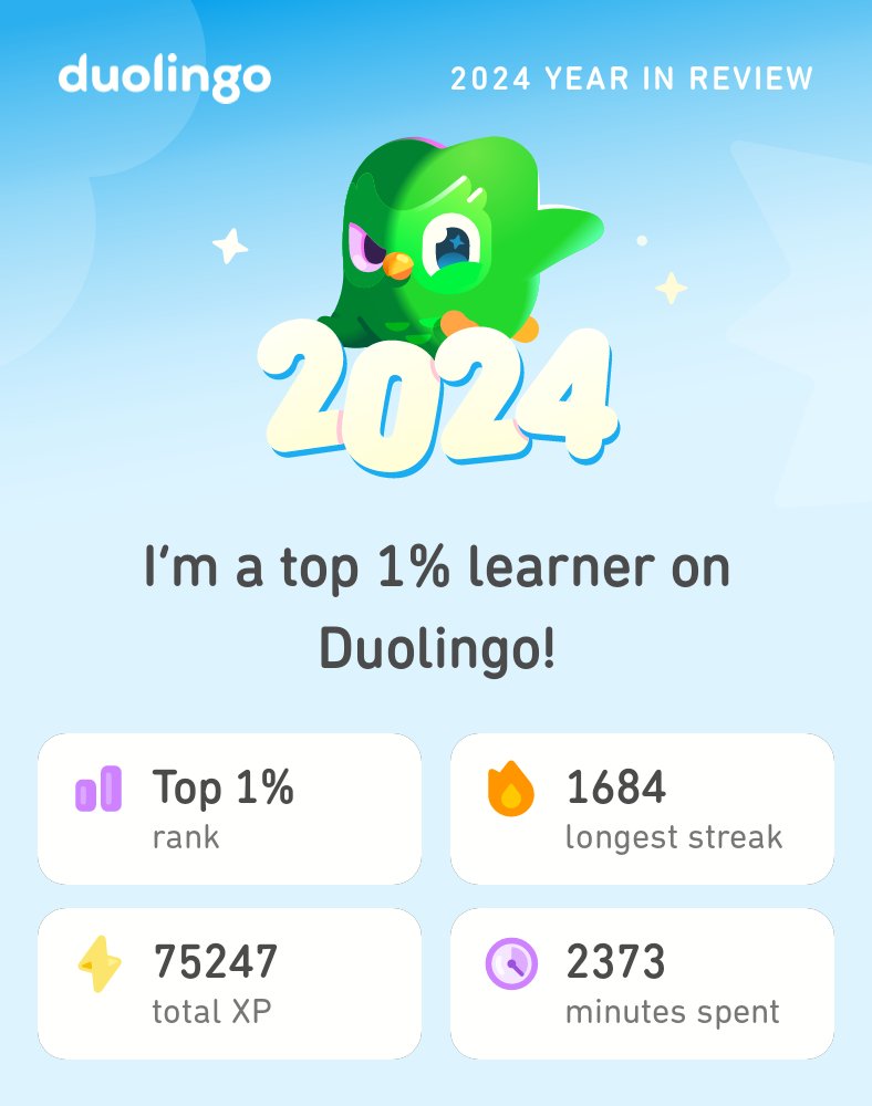 Look what I learned on Duolingo in 2024! #Duolingo365