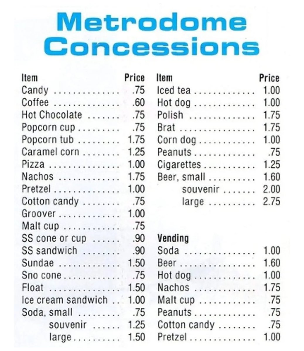 Metrodome concession prices in 1983.