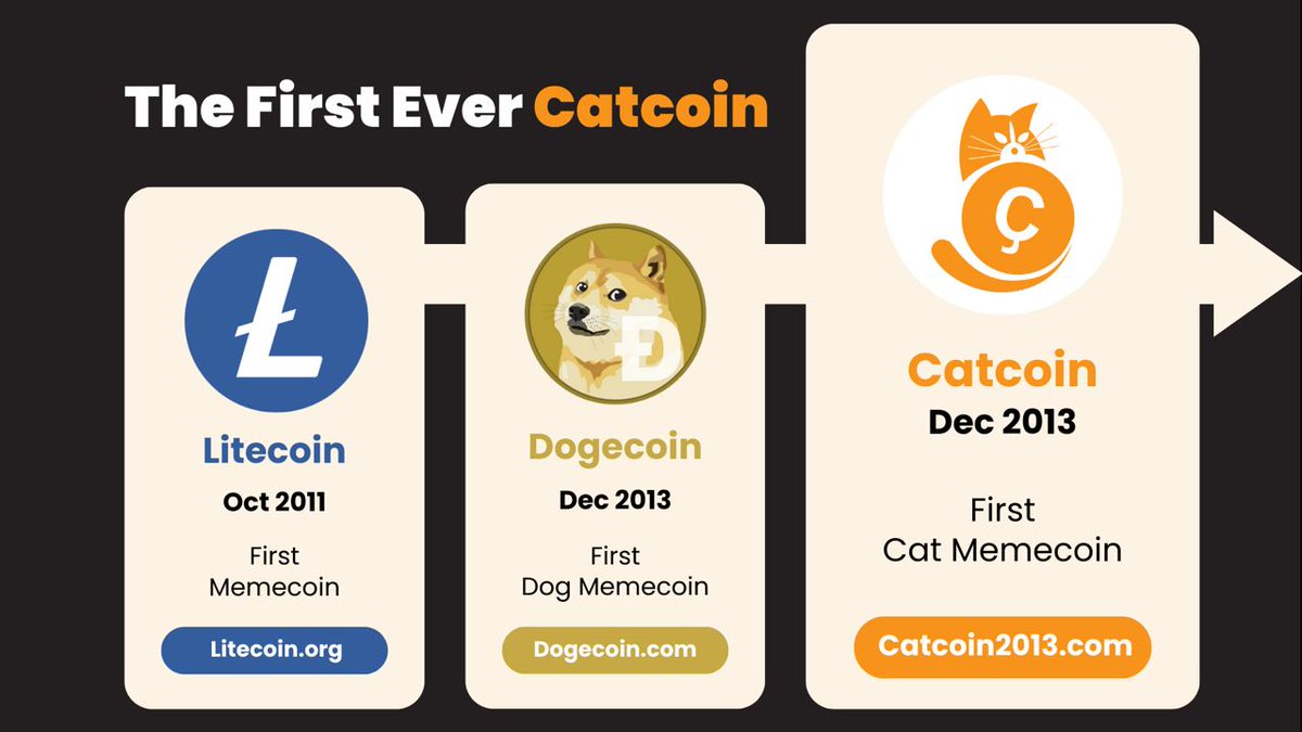 AGA Finance (First on-chain DAT for BTC, ETH, AKT) tweet media