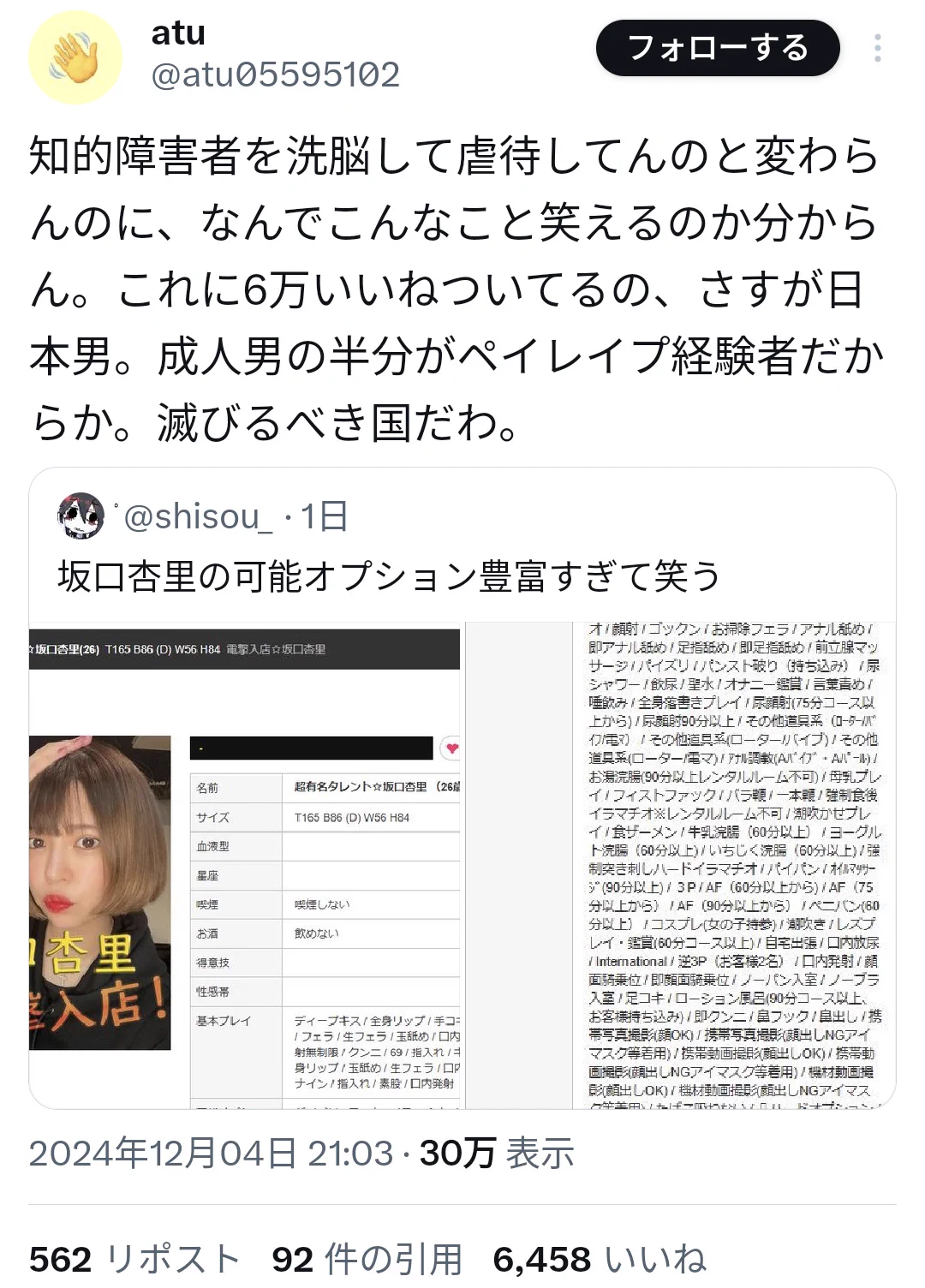 活動歴および当時の関連ビジュアル記録