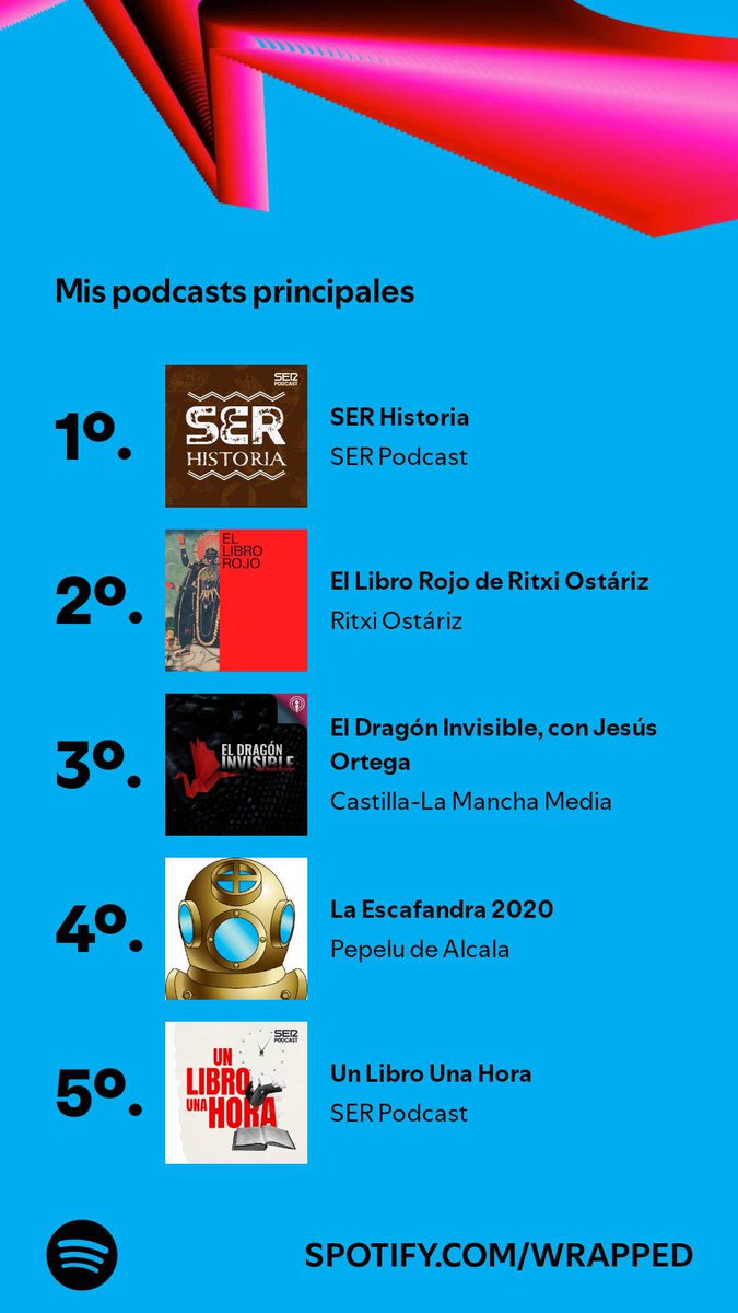 Cristian osvaldo Ramos alvarez (Cora) tweet media