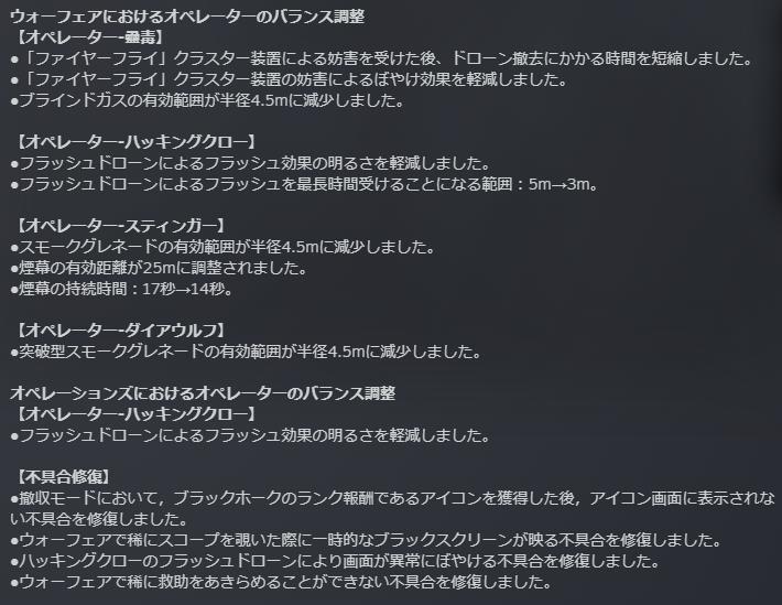 12月6日のアップデート内容

#DeltaForce