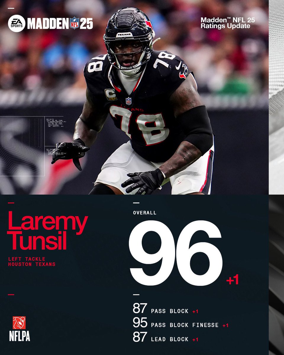 Madden NFL 26 tweet media