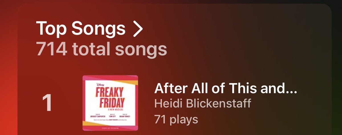 LoudasaurusRex's tweet photo. You know you have kids when your top played song of the year is the one that calms them down. https://t.co/TNtjHPC5tY