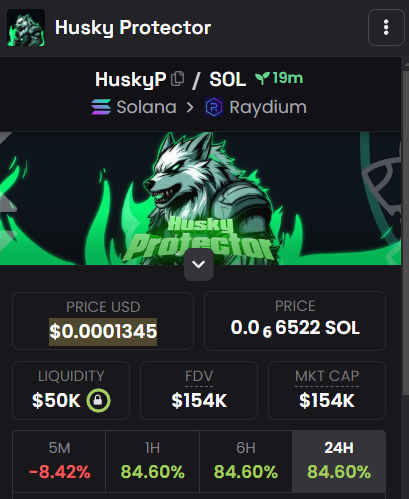 Husky Protector - $HuskyP tweet media