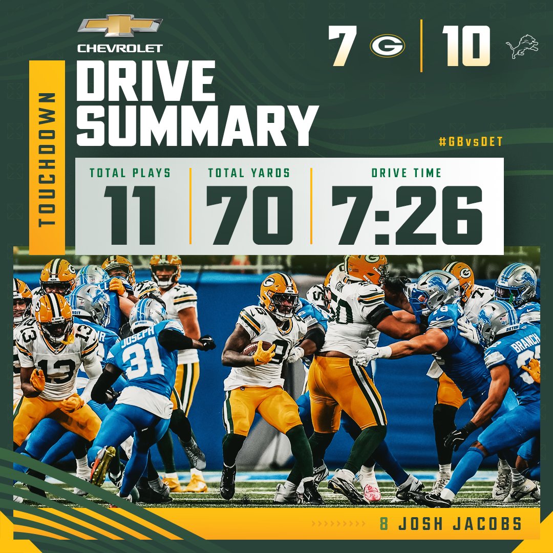 packers's tweet photo. https://t.co/LMk6sKAaHC