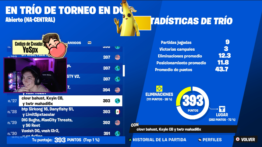 Spxtacular / Codigo YoSpx tweet media