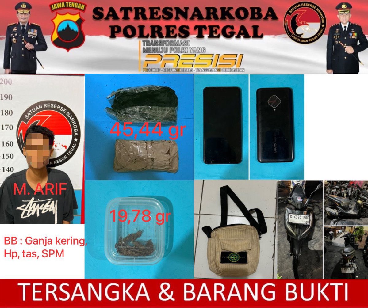 narkobarestgl's tweet photo. Satresnarkoba Polres Tegal berhasil melaksanakan ungkap kasus tindak pidana Narkotika Golongan I jenis ganja kering.
Tsk berhasil diamankan pada Kamis tanggal 05 Desember 2024 sekira pukul 20.10 WIB di pinggir jalan ikut Dukuh Kesemen, Desa Sukareja, Kec. Warureja, Kab. Tegal. https://t.co/56Il5Mywb7