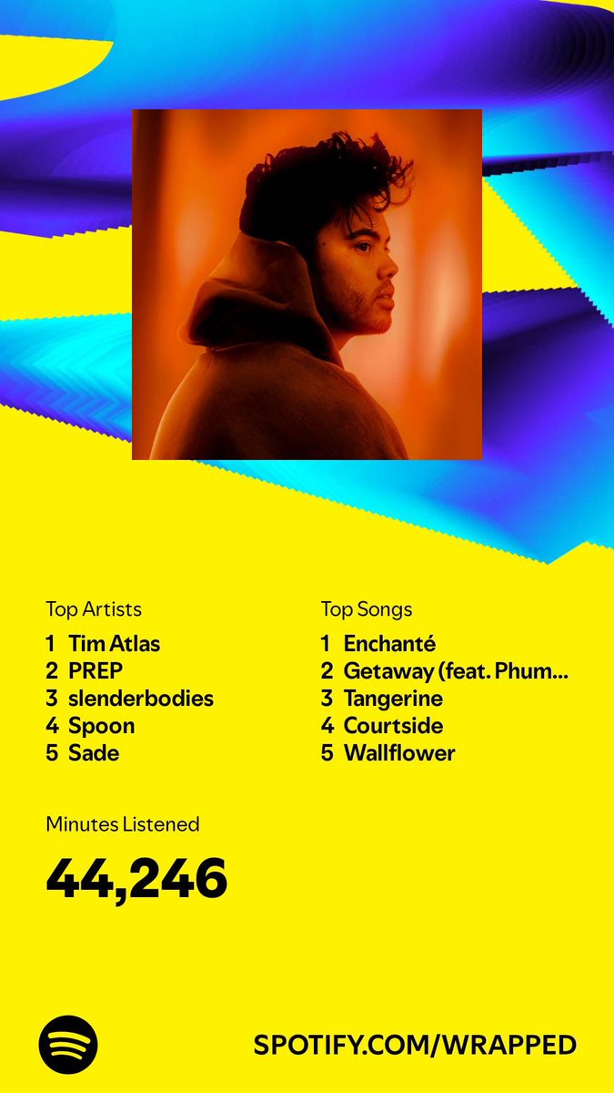 AdamMizner's tweet photo. 4 out of 5 of the top tracks I listened to this year are from @timothyatlas and all I can say is THANK YOU for this music! 🎉 https://t.co/UpeJQ9fZxP