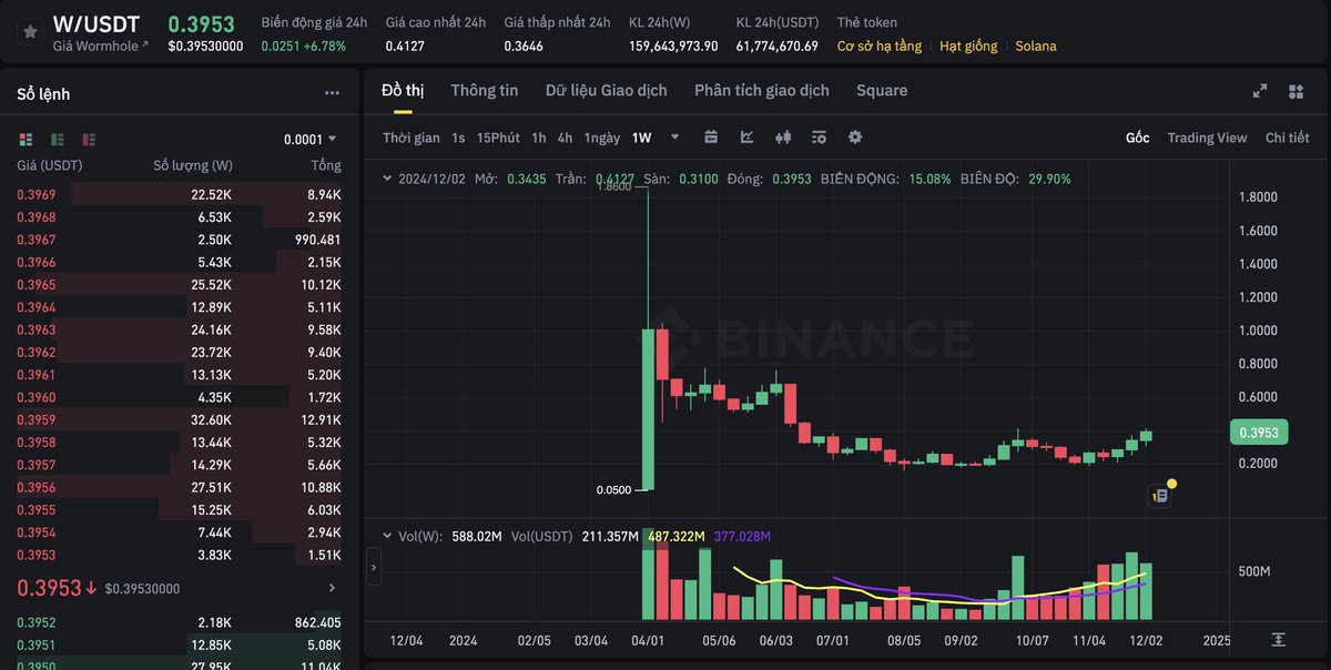 NHAT HUY tweet media