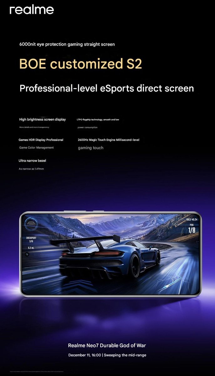 rajAnoop_'s tweet photo. #Realme Neo 7
📱BOE S2 1.5K 120Hz LTPO Flat OLED Display
🔆 6000nits Peak Brightness
🔸2600Hz Magic Touch Engine
🔸1.49mm Ultra narrow bezels
🎮 Game HDR display
#realmeGTNeo7 #realmeNeo7 https://t.co/itGXZUYEIg