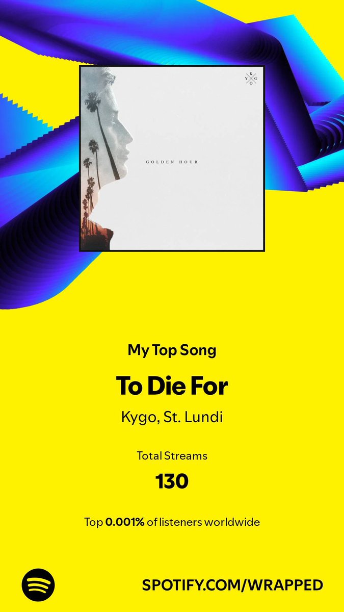 mikayzee's tweet photo. Best song ever. Top 0.001% says it all @KygoMusic https://t.co/zEoB6izZOl