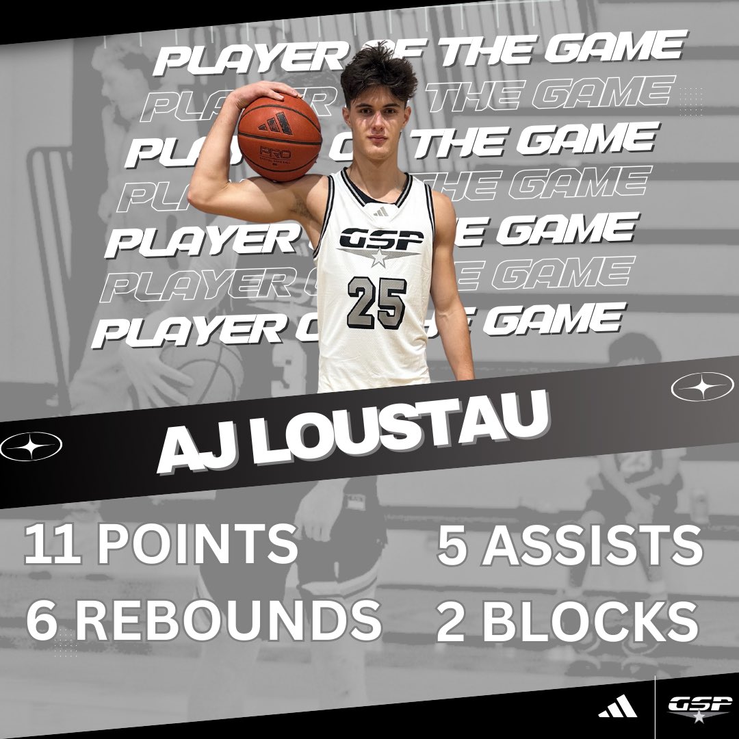 GSP Grey Impact Players of the game vs GSP Black   

Josh Dalton 21p 12r 2a 1s 3b
Sergio Maggette 17p 3r
MJ Yeager 16p 3r 2a 
AJ Loustau 11p 6r 5a 2b