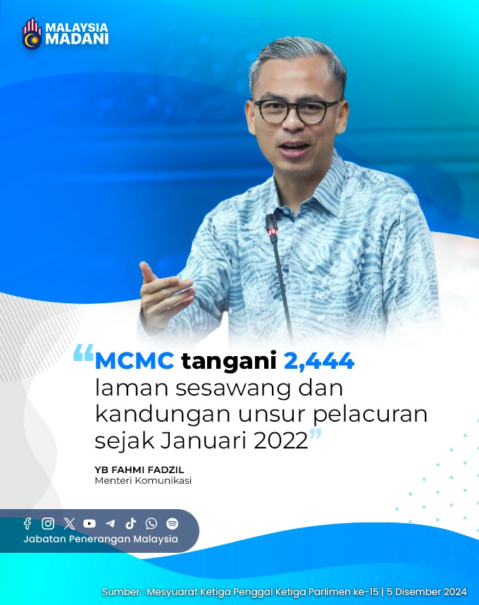 JPenerangan's tweet photo. Menteri Komunikasi, YB Fahmi Fadzil memaklumkan bahawa jumlah tersebut melibatkan sekatan ke atas 279 laman sesawang serta penurunan 2,165 kandungan berunsur pelacuran di pelbagai platform media sosial. 

#MalaysiaMADANI
#TaatSetia
#JabatanPenerangan https://t.co/3kMI4OBBiG