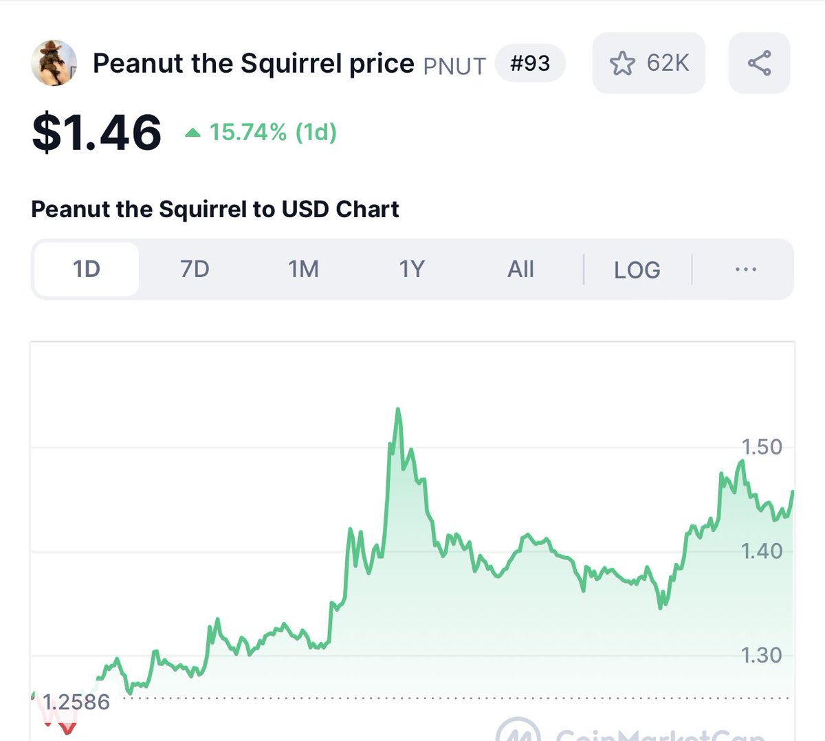 Erik Stevens 🐆 tweet media