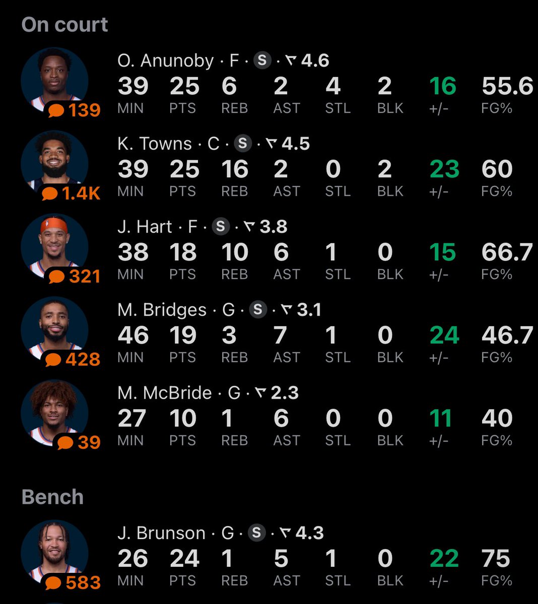 MaruiKin's tweet image. this team is not real dude.