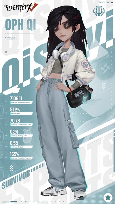 Dear Visitors,Each challenge faced and victory earned will make us stronger.Antiquarian A costume OPH.QI and S accessory Reconstruction within IDV-ES costume package will be available on December 26th.#IdentityV #IDVES 