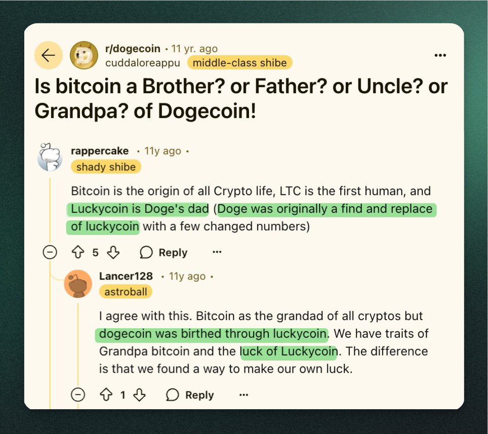 Luckycoin ๐ (@luckycoinproj) on Twitter photo ๐ Before the wild west of memecoins, there was Reddit... ๐
โ
Dogecoin traces its lineage back to $LKY - carrying its DNA ๐งฌ and inspiration sparked by Luckycoin.
โ
Bitcoin โก๏ธ Litecoin โก๏ธ Luckycoin โก๏ธ Dogecoin
โ
Today, Luckycoin's legacy lives on through its revival - building ๐ Before the wild west of memecoins, there was Reddit... ๐
โ
Dogecoin traces its lineage back to $LKY - carrying its DNA ๐งฌ and inspiration sparked by Luckycoin.
โ
Bitcoin โก๏ธ Litecoin โก๏ธ Luckycoin โก๏ธ Dogecoin
โ
Today, Luckycoin's legacy lives on through its revival - building