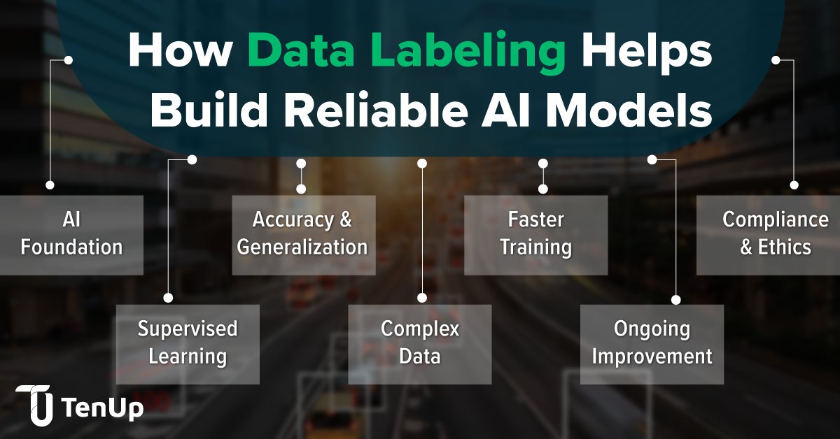 tenupsoft's tweet photo. #DataManagement challenges? #DataObservability helps you:
Monitor #DataQuality
Track Data Lineage
Detect Anomalies Early
Ensure #Compliance
Explore our custom #DataEngineeringServices today!
#DataEngineering #DataEngineeringSolutions #CustomSolutions #DataAnalytics #BigData #BI https://t.co/jKLq5v4L0a