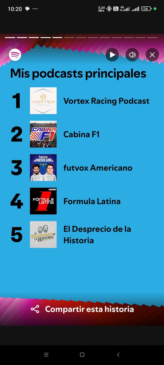 StipaF1's tweet photo. @VortexF1podcast para que vean que si se les escucha, condenadotes!! https://t.co/E4ps3oTCb8