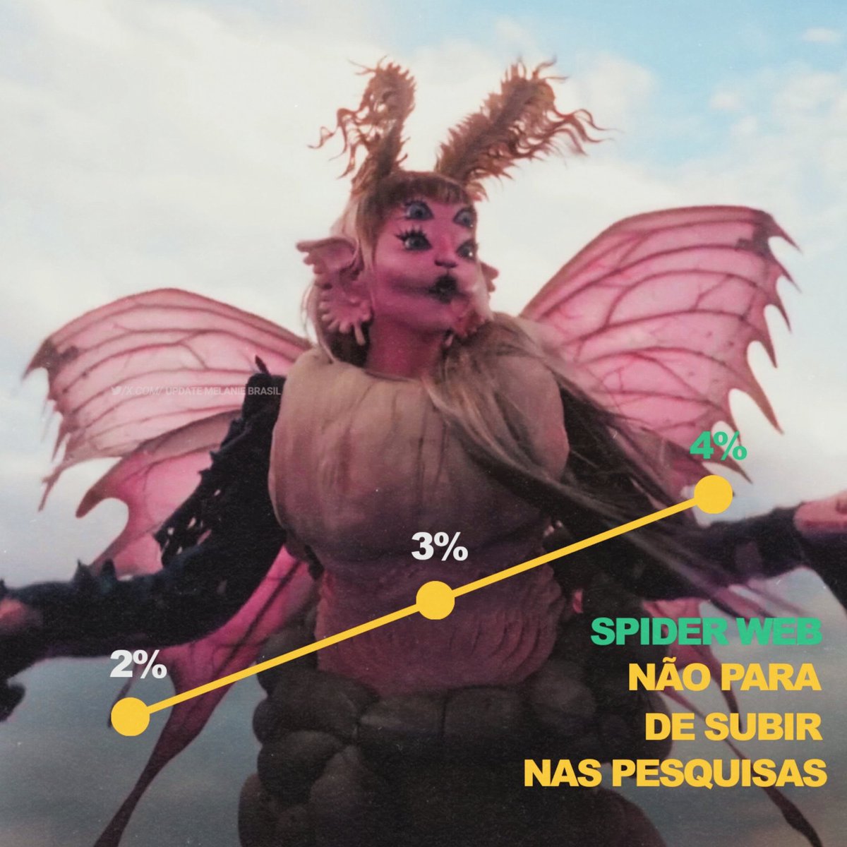 melaniemspace's tweet image. 