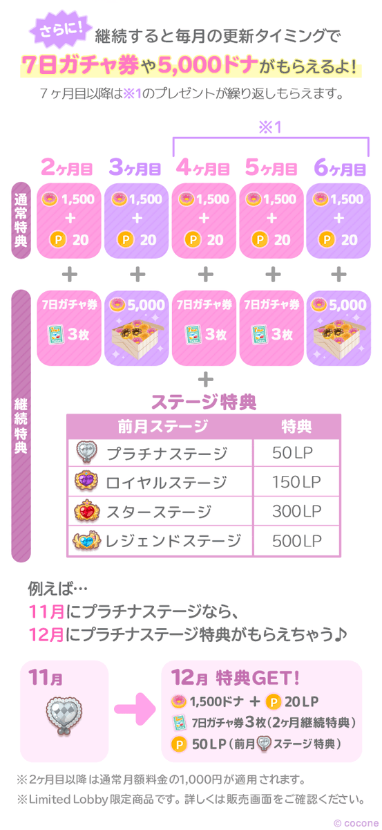 ポケコロ公式 tweet media
