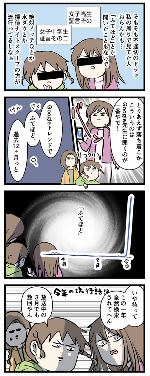 流行語大賞の「ふてほど」ってナニ?

#コミックエッセイ
#漫画が読めるハッシュタグ 