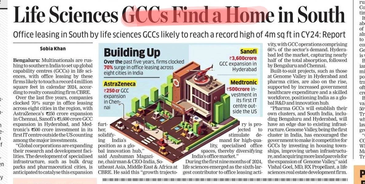 ShridhantS's tweet photo. GCC 🤔🤔🤔 

Life science GCC find a home in south 

GCC in life science, with office leasing by these firm like 4 million sq feet FY24

#Astrazenca 
#Sanofi 
#pharma https://t.co/GAfQpaNnJn