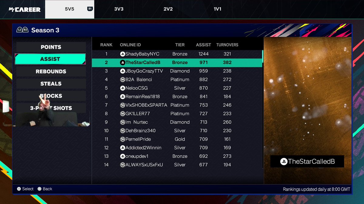 TheStarCalledB's tweet photo. 1st one to 2k rebounds in the #ProvenGrounds &amp; 2nd in #assists

🐴 Name a better Center than me because i haven’t seen 1 yet 🤷🏾‍♂️

Follow the grind 2 setting the #season3 record Live on twitch rn: https://t.co/h75Twy3Sca

#CatchMeIfYouCan #NBA2K #nba2k25 #2k #theCreativeUmbrella ☔️ https://t.co/qPrBd2Xn6z
