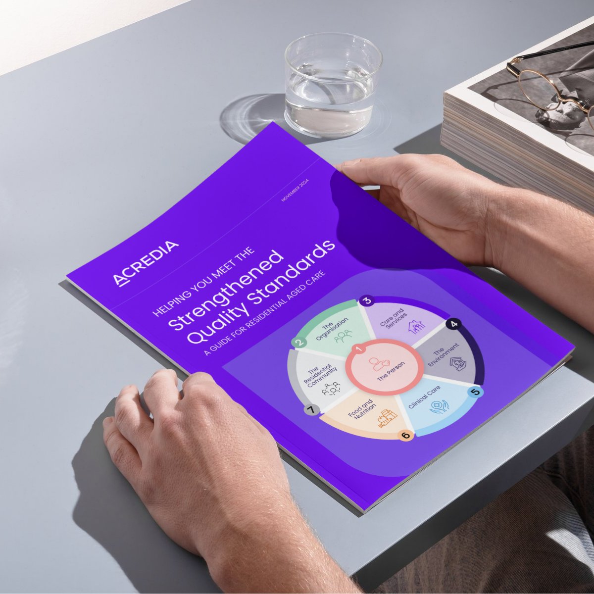 AcrediaSoftware's tweet photo. The strengthened Quality Standards will come into effect with the start of the new Aged Care Act.  We've put together this guide to assist residential aged care providers. Download your copy here >>https://t.co/bh7Yvurokq

#AgedCare #AgedCareAustralia #QualityStandards https://t.co/ClgXJieOqe
