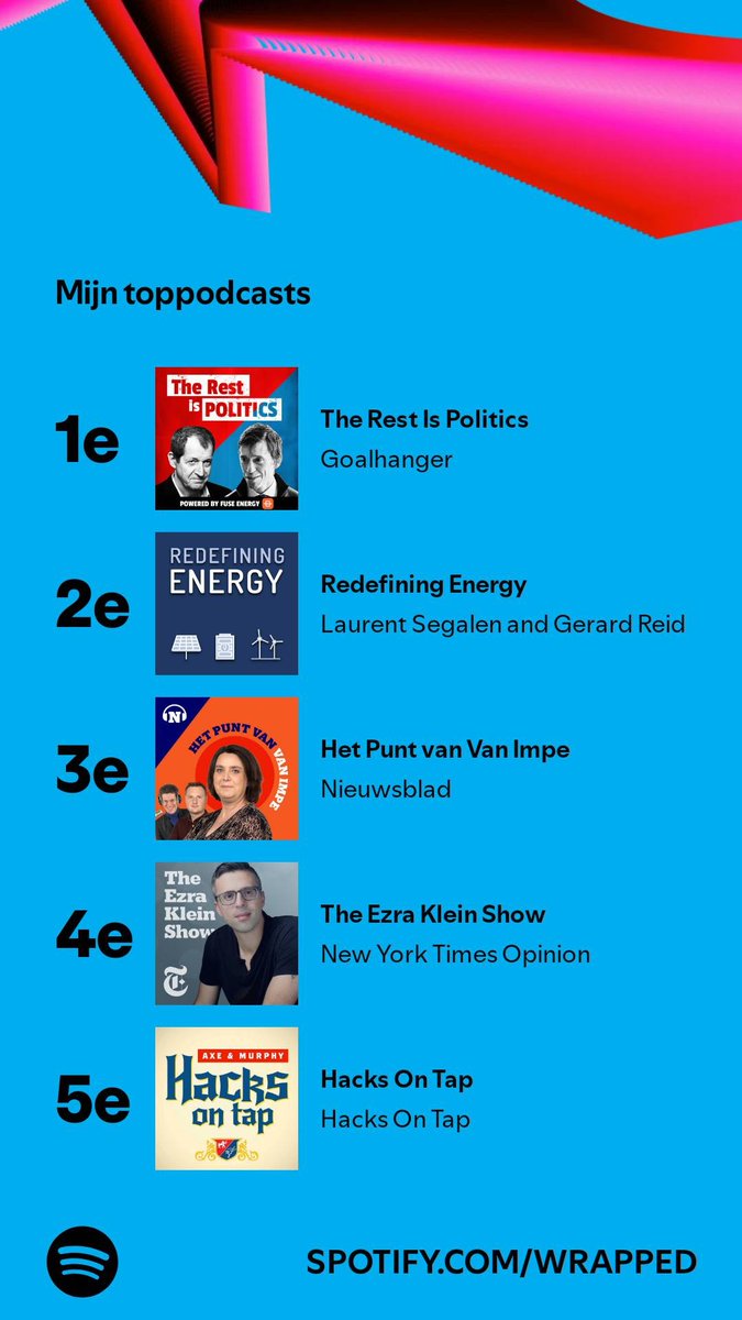Jan Cornillie (@jancornillie) on Twitter photo The rest of my podcast time is still politics. Thank you <a href="/Scaramucci/">Anthony Scaramucci</a> <a href="/liesbethvi/">liesbeth van impe</a> <a href="/MegaWattXinfo/">Laurent Segalen</a> <a href="/gerardreid14/">Gerard Reid</a> #SpotifyWrapped
open.spotify.com/wrapped/share/… The rest of my podcast time is still politics. Thank you <a href="/Scaramucci/">Anthony Scaramucci</a> <a href="/liesbethvi/">liesbeth van impe</a> <a href="/MegaWattXinfo/">Laurent Segalen</a> <a href="/gerardreid14/">Gerard Reid</a> #SpotifyWrapped
open.spotify.com/wrapped/share/…