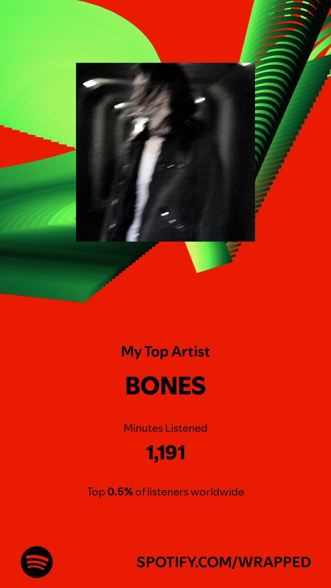 Dylan_T_Black's tweet photo. I spent 1,191 minutes with my top artist in 2024. Check them out. #SpotifyWrapped 
https://t.co/1cLsMOMgAO https://t.co/0TTxUvwCNS