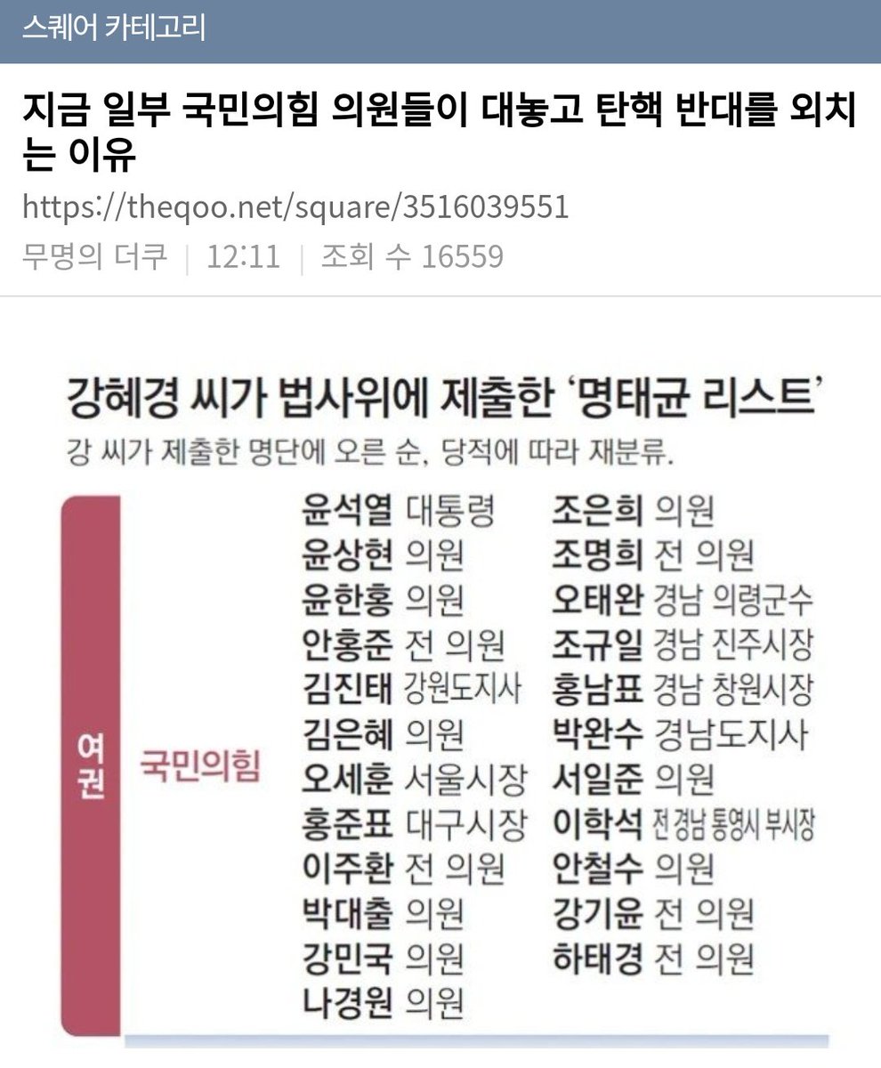 지금 일부 국민의힘 의원들이 대놓고 탄핵 반대를 외치는 이유.jpg

탄핵 반대한다고 말했던 윤상현 오세훈 홍준표 나경원 다 이 리스트에 있음
(더쿠펌)