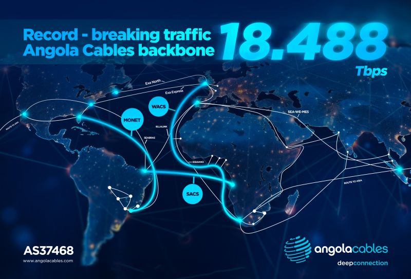AngolaStats's tweet photo. Atualmente, 70% do tráfico de internet do continente Africano inteiro passa pelo Network da Angola Cables.

A nível global, Angola Cables domina 1% do tráfego mundial de internet. Sendo a maior companhia no ramo, à nível da CPLP.

A empresa Angolana conecta vários países. https://t.co/MK30m4jjqX