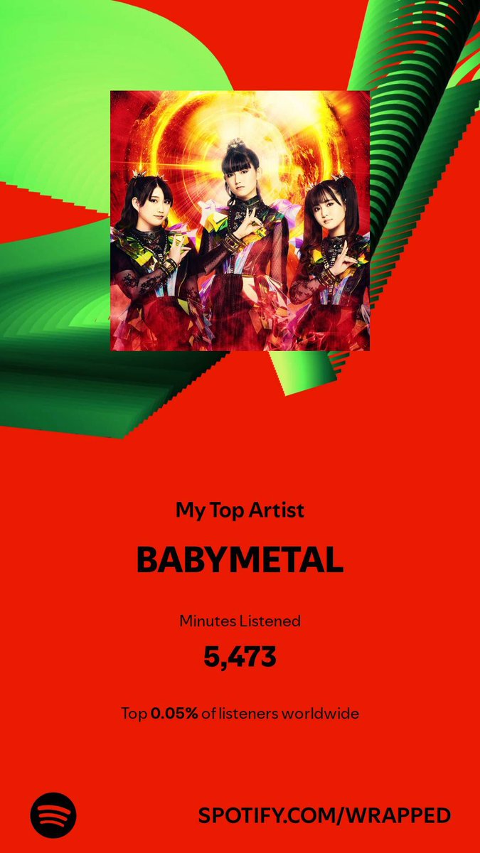 secord_brandon's tweet photo. I never even heard of @BABYMETAL_JAPAN until May 2024. They rule! https://t.co/vwpsBGvUCL