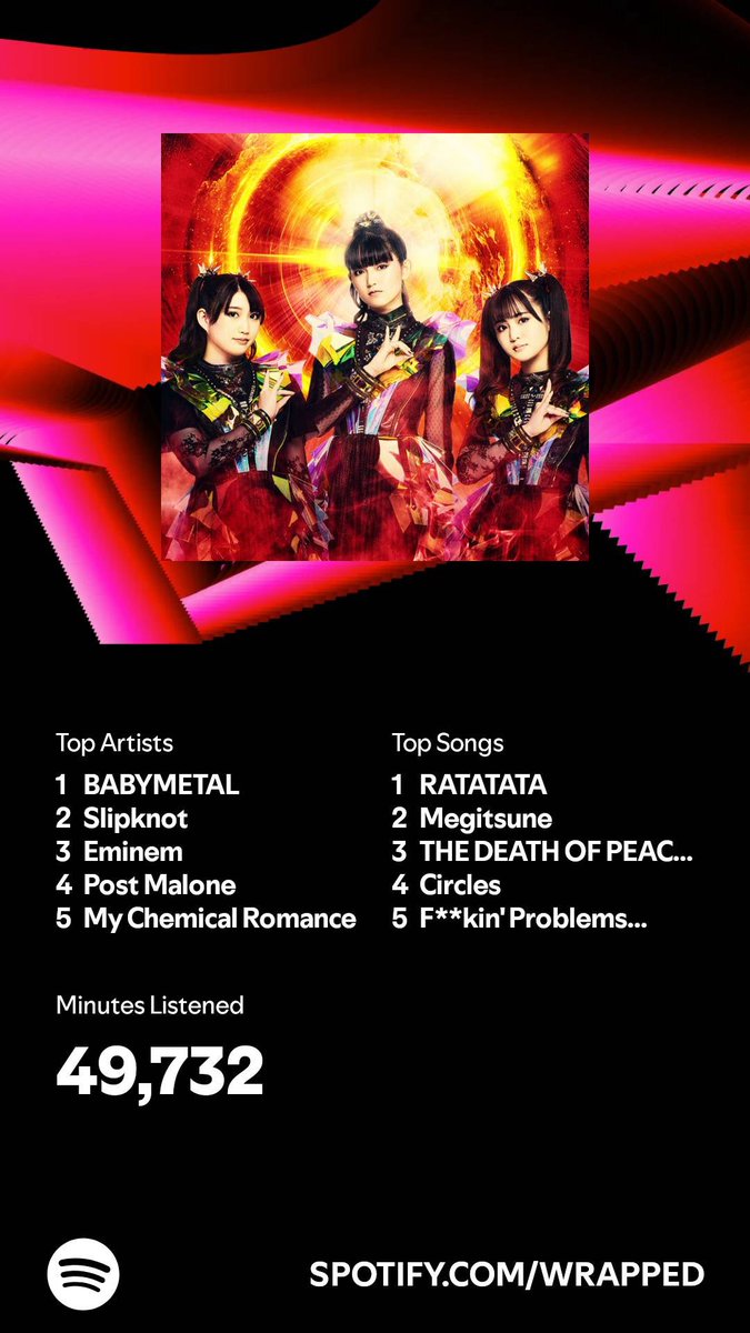 secord_brandon's tweet photo. I never even heard of @BABYMETAL_JAPAN until May 2024. They rule! https://t.co/vwpsBGvUCL