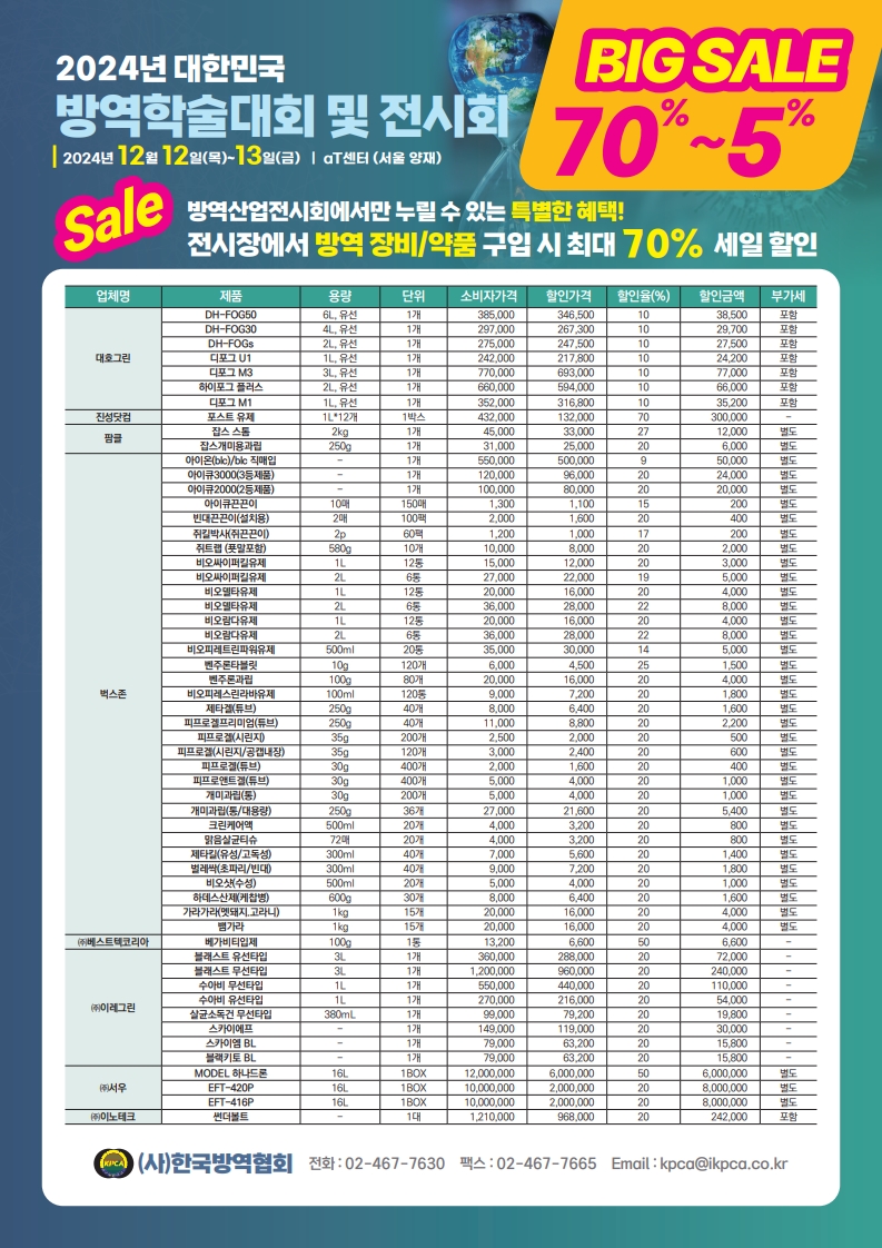 Kpca_expo's tweet photo. 2024년 대한민국 방역학술대회 및 전시회 D-6

BIG SALE 진행합니다!!

전시장에서 방역 장비/약품 구입 시 최대 70% ��일!

많은 관심 부탁드립니니다~!

*업체는 추가될 수 있습니다.

#방역학술대회 #전시회 #세일 #12월 #AT센터 #방역 #장비 #약품 https://t.co/A006AmZ45y