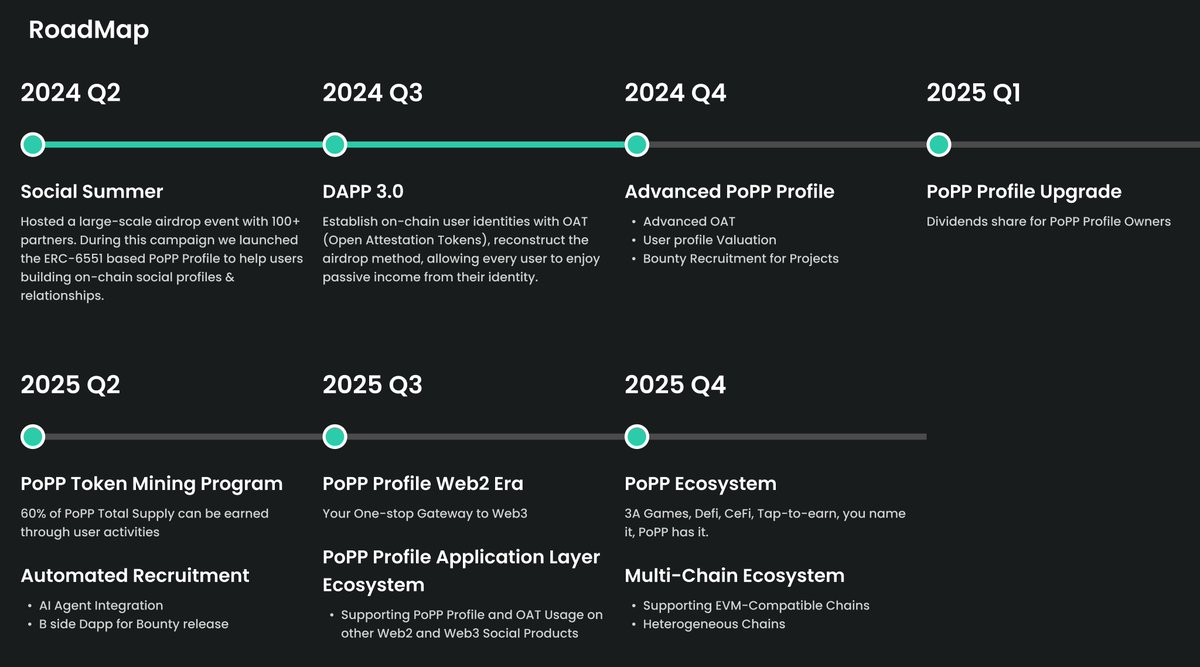PoP Planet tweet media