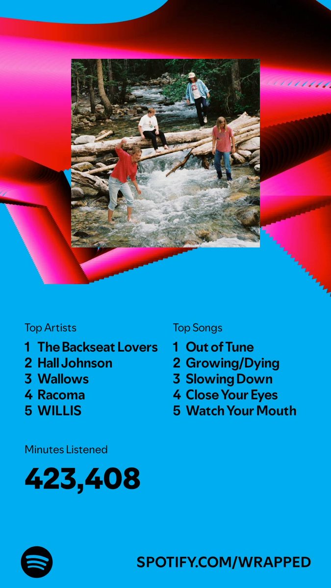 DaRealJarcus's tweet photo. I listened for 423,408 minutes in 2024. What about you? #SpotifyWrapped   https://t.co/25ptL2gFHX https://t.co/ktOUVlDKFE