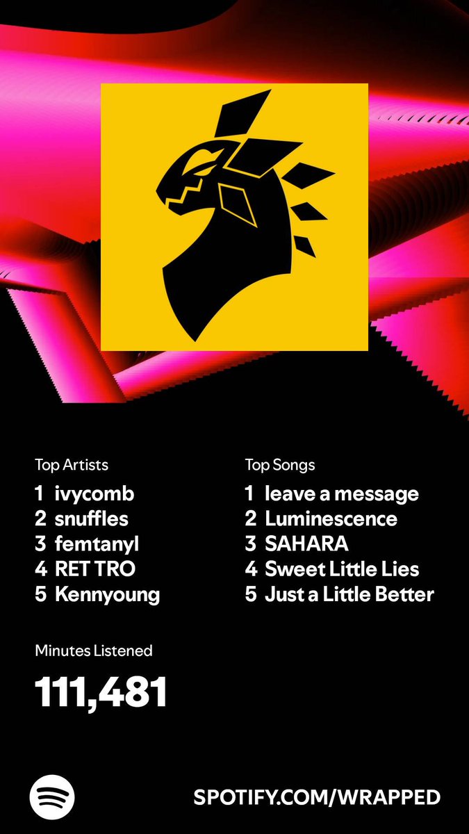 Deatheproto's tweet photo. Spotify wrapped core (I go outside!) https://t.co/zaIjCIE5N0