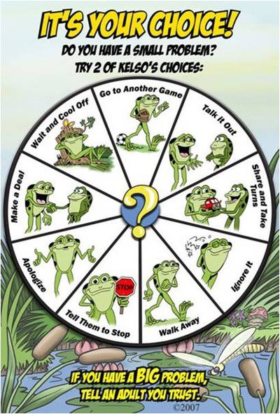 MrsJRak's tweet photo. We are learning about Kelso’s Choices with @TUniackeCYC! It’s a fun and engaging conflict resolution tool 🐸 https://t.co/x9yLcXS9G9